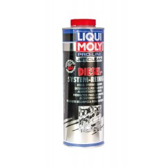 Жидкость для очистки дизельных топливных систем Pro-Line JetClean Diesel-System-Reiniger (арт. 5149)